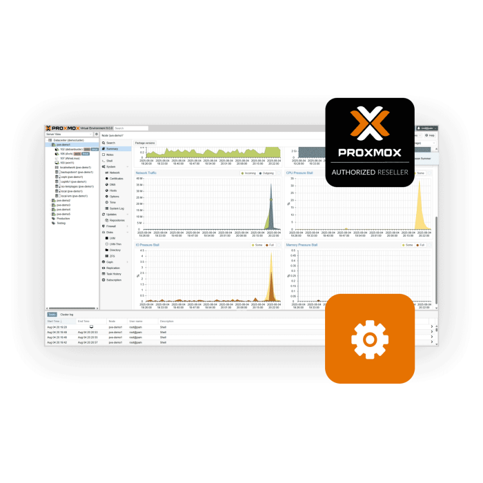 Subscription (1 year) Proxmox VE Basic 1 CPU PVE-BAS-1CPU-1YR